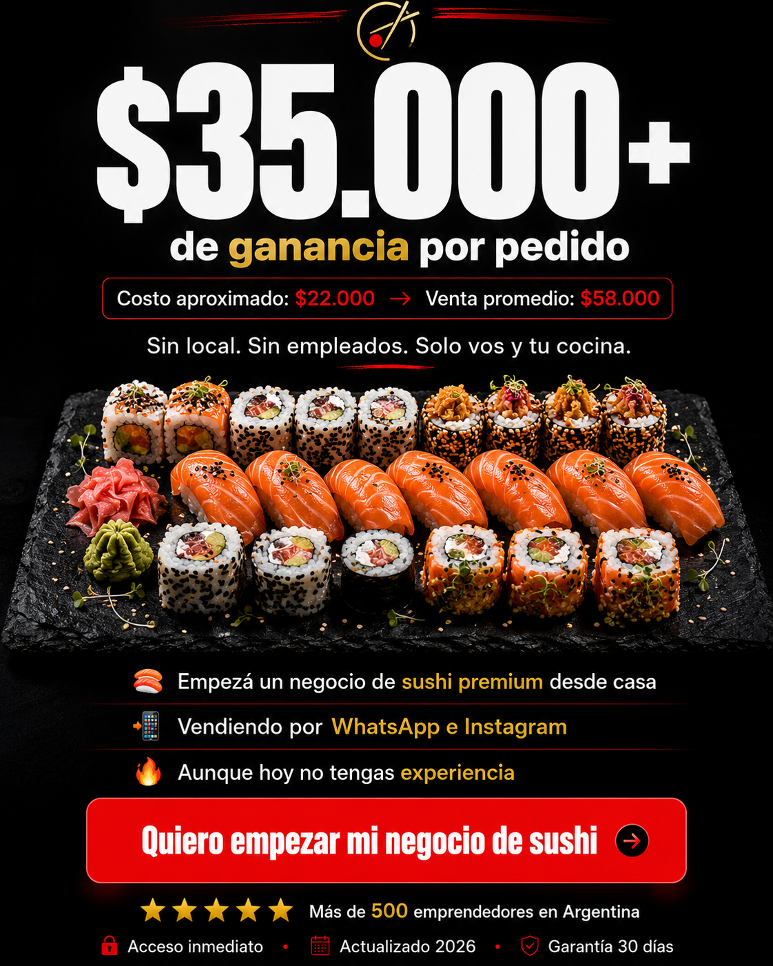 SUSHI EN CASA: De cero a tu primera venta en 14 días — las recetas, los costos reales y la estrategia que nadie te cuenta